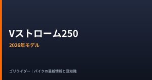 記事タイトルのバナー画像（ゴリライダー）