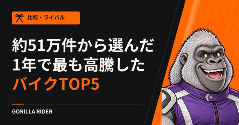 約５１万件の中から１年間で最も高騰したバイクTOP５
